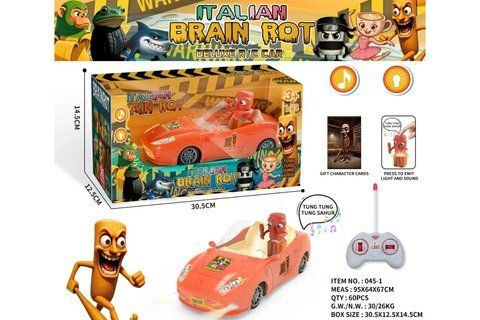 Машинка радіокерована Italian Brain Rot - Deluxe R/C Car "Tung Tung Tung Sahur" G6079 фото